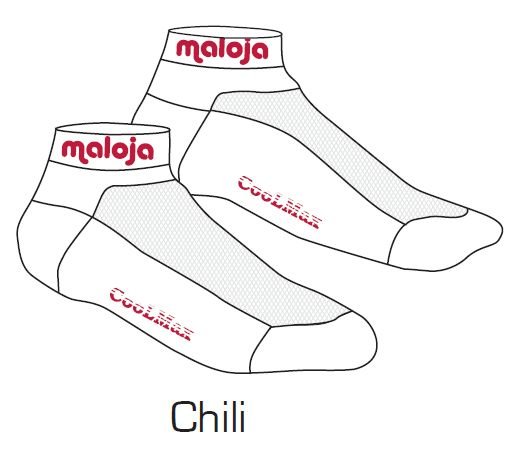 Maloja Oates Socken