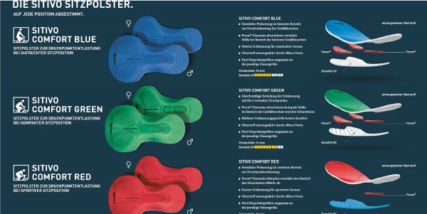 Gonso Sitivo Damen Bib - green