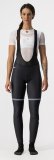 Castelli Polare Damen Bibtight