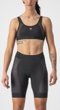 Castelli Insider Damen Short