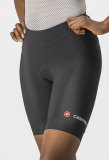 Castelli Endurance Damen Radhose - black