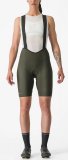 Castelli Espresso Damen DT Bibshort - deep green