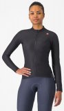 Castelli Espresso Thermal Damen Radtrikot - light black